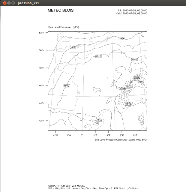 Contours de pression au niveau de la mer